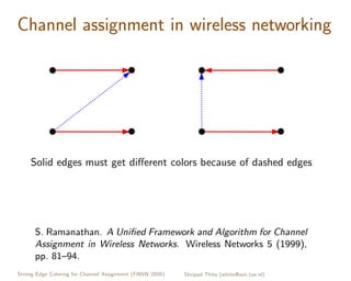Strong Edge Coloring for Channel Assignment in Wireless Radio Networks