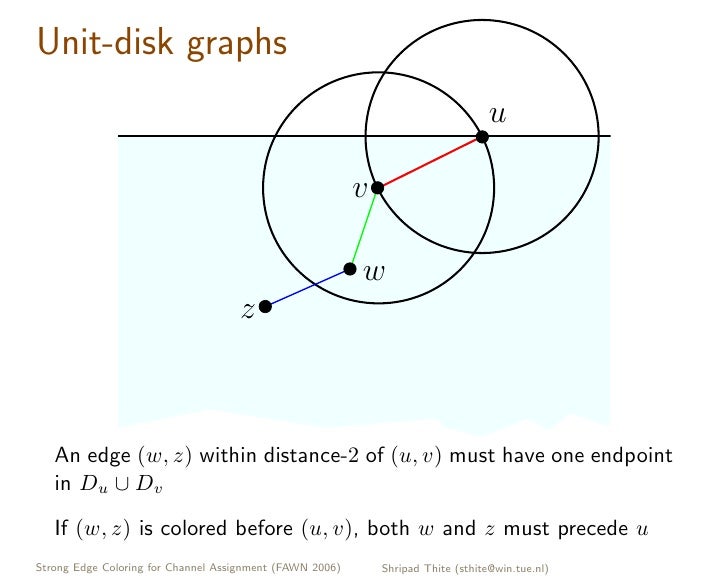 unit disk graph coloring pages - photo #6