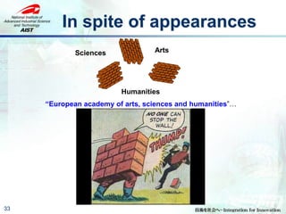 In spite of appearances
33
Sciences Arts
Humanities
“European academy of arts, sciences and humanities”…
 