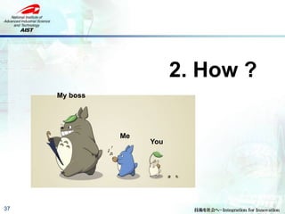 37
2. How ?
You
Me
My boss
 