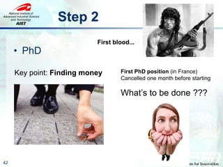 Step 2
• PhD
42
First blood...
Key point: Finding money First PhD position (in France)
Cancelled one month before starting
What’s to be done ???
 