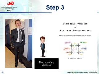 Step 3
46
The day of my
defense
 