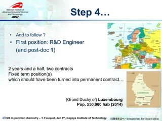 Step 4…
• And to follow ?
• First position: R&D Engineer
(and post-doc 1)
49 MS in polymer chemistry – T. Fouquet, Jan 6th, Nagoya Institute of Technology
(Grand Duchy of) Luxembourg
Pop. 550,000 hab (2014)
2 years and a half, two contracts
Fixed term position(s)
which should have been turned into permanent contract…
 