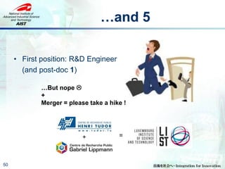• First position: R&D Engineer
(and post-doc 1)
…and 5
50
+ =
…But nope 
+
Merger = please take a hike !
 