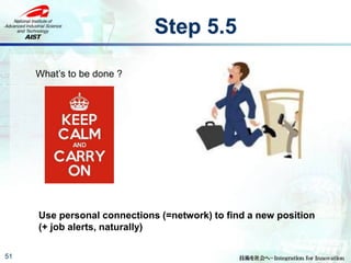 Step 5.5
51
What’s to be done ?
Use personal connections (=network) to find a new position
(+ job alerts, naturally)
 