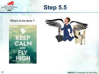 Step 5.5
52
What’s to be done ?
 