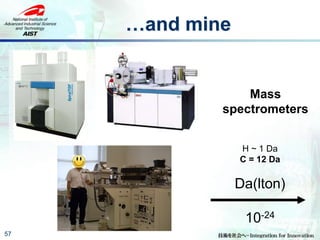 …and mine
57
Da(lton)
10-24
H ~ 1 Da
C = 12 Da
Mass
spectrometers
 