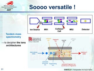Soooo versatile !
61
Tandem mass
spectrometry
→ to decipher the ions
architectures
 