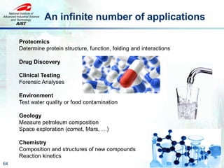An infinite number of applications
64
Proteomics
Determine protein structure, function, folding and interactions
Drug Discovery
Clinical Testing
Forensic Analyses
Environment
Test water quality or food contamination
Geology
Measure petroleum composition
Space exploration (comet, Mars, …)
Chemistry
Composition and structures of new compounds
Reaction kinetics
 