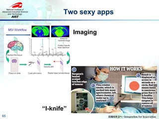 Two sexy apps
65
Imaging
“I-knife”
 