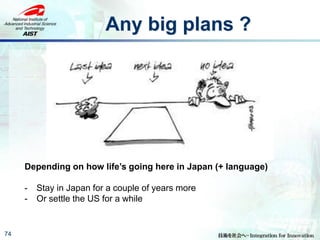 Any big plans ?
74
Depending on how life’s going here in Japan (+ language)
- Stay in Japan for a couple of years more
- Or settle the US for a while
 