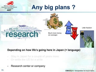 Any big plans ?
75
Depending on how life’s going here in Japan (+ language)
- Stay in Japan for a couple of years more
- Or settle the US for a while
- Research center or company
Much more money
(on average)
Little freedom
 