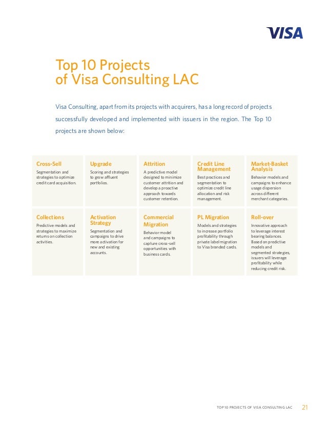 Visa AcquirerBestPractices BrochureENG