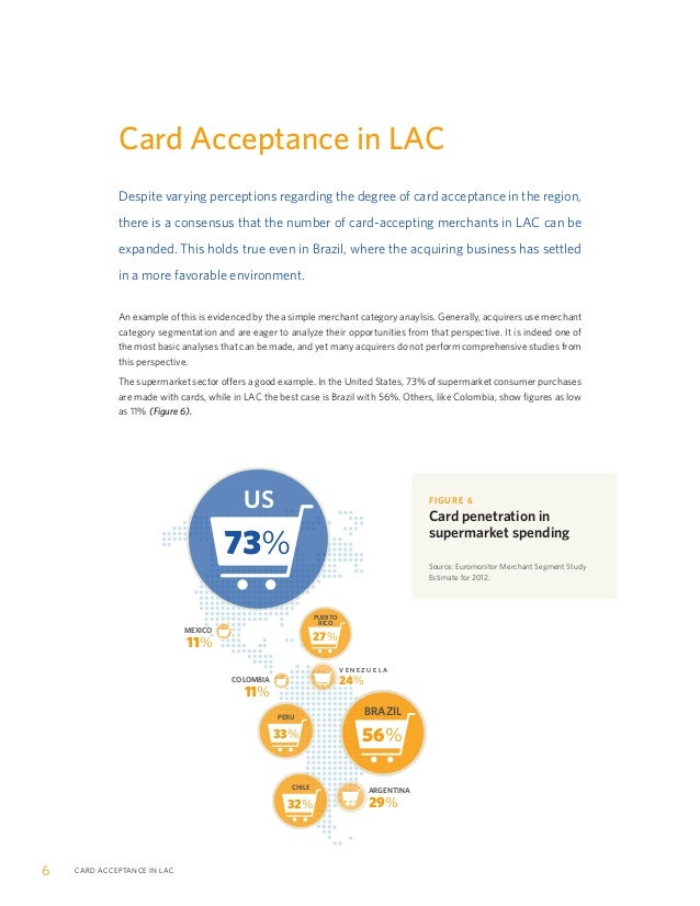 Visa AcquirerBestPractices BrochureENG