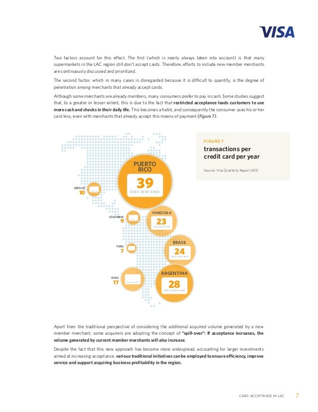 Visa AcquirerBestPractices BrochureENG