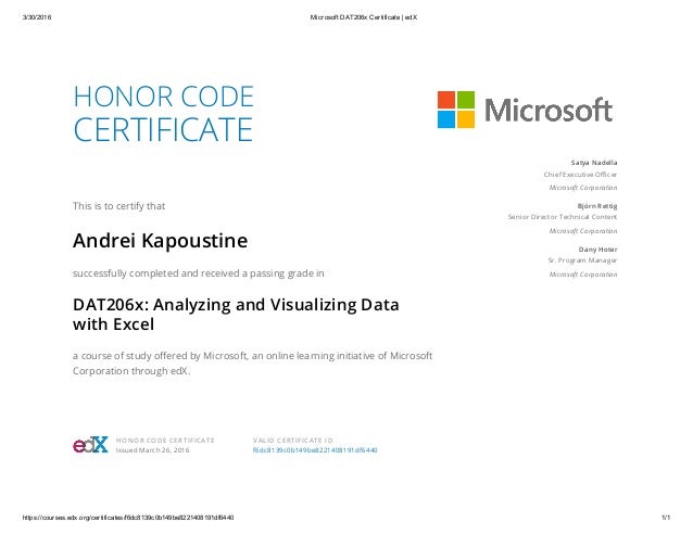 microsoft dat206x certificate edx