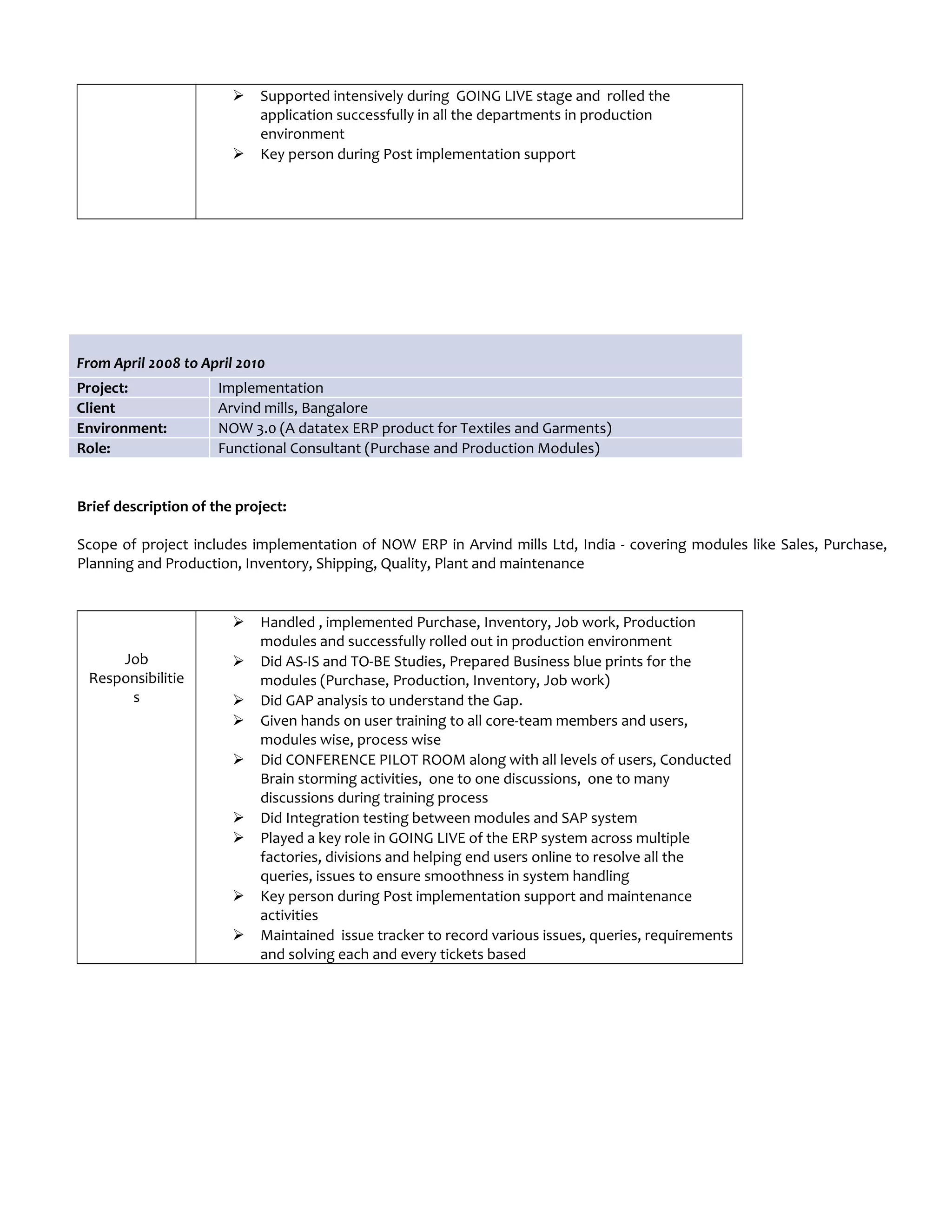  Supported intensively during GOING LIVE stage and rolled the
application successfully in all the departments in production
environment
 Key person during Post implementation support
From April 2008 to April 2010
Project: Implementation
Client Arvind mills, Bangalore
Environment: NOW 3.0 (A datatex ERP product for Textiles and Garments)
Role: Functional Consultant (Purchase and Production Modules)
Brief description of the project:
Scope of project includes implementation of NOW ERP in Arvind mills Ltd, India - covering modules like Sales, Purchase,
Planning and Production, Inventory, Shipping, Quality, Plant and maintenance
Job
Responsibilitie
s
 Handled , implemented Purchase, Inventory, Job work, Production
modules and successfully rolled out in production environment
 Did AS-IS and TO-BE Studies, Prepared Business blue prints for the
modules (Purchase, Production, Inventory, Job work)
 Did GAP analysis to understand the Gap.
 Given hands on user training to all core-team members and users,
modules wise, process wise
 Did CONFERENCE PILOT ROOM along with all levels of users, Conducted
Brain storming activities, one to one discussions, one to many
discussions during training process
 Did Integration testing between modules and SAP system
 Played a key role in GOING LIVE of the ERP system across multiple
factories, divisions and helping end users online to resolve all the
queries, issues to ensure smoothness in system handling
 Key person during Post implementation support and maintenance
activities
 Maintained issue tracker to record various issues, queries, requirements
and solving each and every tickets based
 