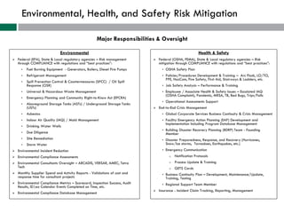 Environmental, Health, and Safety Risk Mitigation
Major Responsibilities & Oversight
Environmental
 Federal (EPA), State & Local regulatory agencies – Risk management
through COMPLIANCE with regulations and “best practices”:
• Fuel Burning Equipment - Generators, Boilers, Diesel Fire Pumps
• Refrigerant Management
• Spill Prevention Control & Countermeasures (SPCC) / Oil Spill
Response (OSR)
• Universal & Hazardous Waste Management
• Emergency Planning and Community Right-to-Know Act (EPCRA)
• Aboveground Storage Tanks (ASTs) / Underground Storage Tanks
(USTs)
• Asbestos
• Indoor Air Quality (IAQ) / Mold Management
• Drinking Water Wells
• Due Diligence
• Site Remediation
• Storm Water
 Environmental Incident Reduction
 Environmental Compliance Assessments
 Environmental Consultants Oversight – ARCADIS, VERSAR, AMEC, Tetra
Tech
 Monthly Supplier Spend and Activity Reports - Validations of cost and
response time for consultant projects
 Environmental Compliance Metrics – Scorecard, Inspection Success, Audit
Results, ID|ea Calendar Events Completed on Time, etc.
 Environmental Compliance Database Management
Health & Safety
 Federal (OSHA, FEMA), State & Local regulatory agencies – Risk
mitigation through COMPLIANCE with regulations and “best practices”:
• OSHA Safety Plan
• Policies/Procedures Development & Training – Arc Flash, LO/TO,
PPE, HazCom, Fire Safety, First Aid, Stairways & Ladders, etc.
• Job Safety Analysis – Performance & Training
• Employee / Associate Health & Safety Issues – Escalated IAQ
(OSHA Complaint), Pandemic, MRSA, TB, Bed Bugs, Trips/Falls
• Operational Assessments Support
 End-to-End Crisis Management
• Global Corporate Services Business Continuity & Crisis Management
• Facility Emergency Action Planning (EAP) Development and
Implementation Including Program Database Management
• Building Disaster Recovery Planning (BDRP) Team - Founding
Member
• Disaster Preparedness, Response, and Recovery (Hurricanes,
Snow/Ice storms, Tornadoes, Earthquakes, etc.)
• Emergency Communication
o Notification Protocols
o Process Update & Training
o GETS Cards
• Business Continuity Plan – Development, Maintenance/Update,
Training, Testing
• Regional Support Team Member
 Insurance - Incident Claim Tracking, Reporting, Management
 