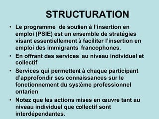 STRUCTURATION
• Le programme de soutien à l’insertion en
emploi (PSIE) est un ensemble de stratégies
visant essentiellement à faciliter l’insertion en
emploi des immigrants francophones.
• En offrant des services au niveau individuel et
collectif
• Services qui permettent à chaque participant
d’approfondir ses connaissances sur le
fonctionnement du système professionnel
ontarien
• Notez que les actions mises en œuvre tant au
niveau individuel que collectif sont
interdépendantes.
 