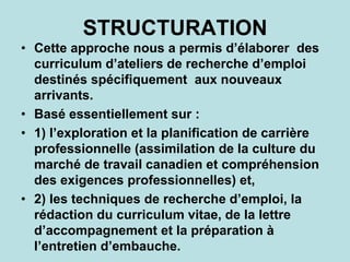 STRUCTURATION
• Cette approche nous a permis d’élaborer des
curriculum d’ateliers de recherche d’emploi
destinés spécifiquement aux nouveaux
arrivants.
• Basé essentiellement sur :
• 1) l’exploration et la planification de carrière
professionnelle (assimilation de la culture du
marché de travail canadien et compréhension
des exigences professionnelles) et,
• 2) les techniques de recherche d’emploi, la
rédaction du curriculum vitae, de la lettre
d’accompagnement et la préparation à
l’entretien d’embauche.
 