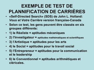 EXEMPLE DE TEST DE
PLANNIFICATION DE CARRIÈRES
• «Self-Directed Search» (SDS) de John L. Holland:
Vous et Votre Carrière version française-Canada
• Selon ce test, les gens peuvent être classés en six
groupes différents:
• 1) le Réaliste = aptitudes mécaniques
• 2) l’Investigateur = aptitudes mathématiques et scientifiques
• 3) l’Artistique = aptitudes pour les arts
• 4) le Social = aptitudes pour le travail social
• 5) l’Entrepreneur = aptitudes pour la communication
et le leadership
• 6) le Conventionnel = aptitudes arithmétiques et
cléricales.
 