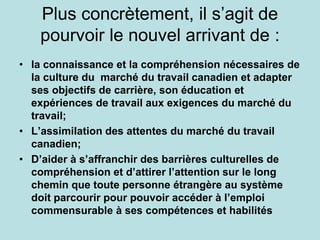 Plus concrètement, il s’agit de
pourvoir le nouvel arrivant de :
• la connaissance et la compréhension nécessaires de
la culture du marché du travail canadien et adapter
ses objectifs de carrière, son éducation et
expériences de travail aux exigences du marché du
travail;
• L’assimilation des attentes du marché du travail
canadien;
• D’aider à s’affranchir des barrières culturelles de
compréhension et d’attirer l’attention sur le long
chemin que toute personne étrangère au système
doit parcourir pour pouvoir accéder à l’emploi
commensurable à ses compétences et habilités
 