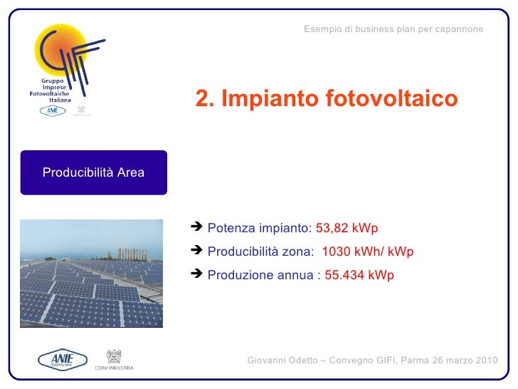 Costi di manutenzione impianto fotovoltaico picture