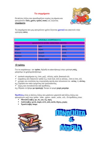 Τα επιρρήµατα
Οι άκλιτες λέξεις που προσδιορίζουν κυρίως τα ρήµατα και
φανερώνουν τόπο, χρόνο, τρόπο, ποσό, κ.ά. λέγονται
επιρρήµατα.
Τα επιρρήµατα που µας φανερώνουν χρόνο λέγονται χρονικά και απαντούν στην
ερώτηση: πότε;
ΧΡΟΝΙΚΑ ΕΠΙΡΡΗΜΑΤΑ
ΑΠΑΝΤΟΥΝ ΣΤΗΝ ΕΡ ΤΗΣΗ «ΠΟΤΕ»
Τώρα πριν χτες
Αύριο πέρσι φέτος
Κάποτε αρχικά µετά
Κατόπιν ύστερα τέλος
Ποτέ κάπου κάπου κ.ά.
Ο τρόπος
Για να εκφράσουµε τον τρόπο, δηλαδή να απαντήσουµε στην ερώτηση πώς,
µπορούµε να χρησιµοποιήσουµε:
τροπικά επιρρήµατα π.χ. έτσι, µαζί , αλλιώς, καλά, βιαστικά κτλ.
εκφράσεις που δηλώνουν τρόπο π.χ. σιγά σιγά ,έτσι κι αλλιώς , έτσι κι έτσι, κτλ.
µετοχές του ενεστώτα της ενεργητικής φωνής που τελειώνουν σε –οντας ή -ώντας.
π.χ. Έφτασα στο σπίτι τρέχοντας και τραγουδώντας.
λέξεις που συνοδεύονται από προθέσεις .
π.χ. Πέρασε το δρόµο µε προσοχή. Έκοψε το ψωµί χωρίς µαχαίρι.
Προθέσεις είναι οι άκλιτες λέξεις που µπαίνουν µπροστά από άλλες λέξεις και
φανερώνουν µαζί τους τρόπο , τόπο , χρόνο , ποσό , αιτία , κτλ.. Οι προθέσεις είναι:
Μονοσύλλαβες: µε, σε, για, ως, προς
∆ισύλλαβες: µετά, παρά, αντί, από, κατά, δίχως, χωρίς
Τρισύλλαβη: ίσαµε
 