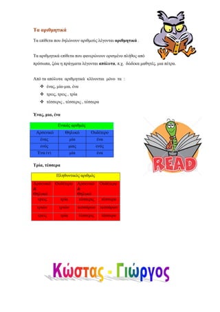 Τα αριθµητικά
Τα επίθετα που δηλώνουν αριθµούς λέγονται αριθµητικά .
Τα αριθµητικά επίθετα που φανερώνουν ορισµένο πλήθος από
πρόσωπα, ζώα η πράγµατα λέγονται απόλυτα, π.χ. δώδεκα µαθητές, µια πέτρα.
Από τα απόλυτα αριθµητικά κλίνονται µόνο τα :
ένας, µία-µια, ένα
τρεις, τρεις , τρία
τέσσερις , τέσσερις , τέσσερα
Ένας, µια, ένα
Ενικός αριθµός
Αρσενικό Θηλυκό Ουδέτερο
ένας µία ένα
ενός µιας ενός
Ένα (ν) µία ένα
Τρία, τέσσερα
Πληθυντικός αριθµός
Αρσενικό
&
Θηλυκό
Ουδέτερο Αρσενικό
&
Θηλυκό
Ουδέτερο
τρεις τρία τέσσερις τέσσερα
τριών τριών τεσσάρων τεσσάρων
τρεις τρία τέσσερις τέσσερα
 