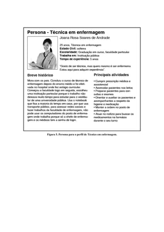 Figura 5. Persona para o perfil de Técnico em enfermagem.

 