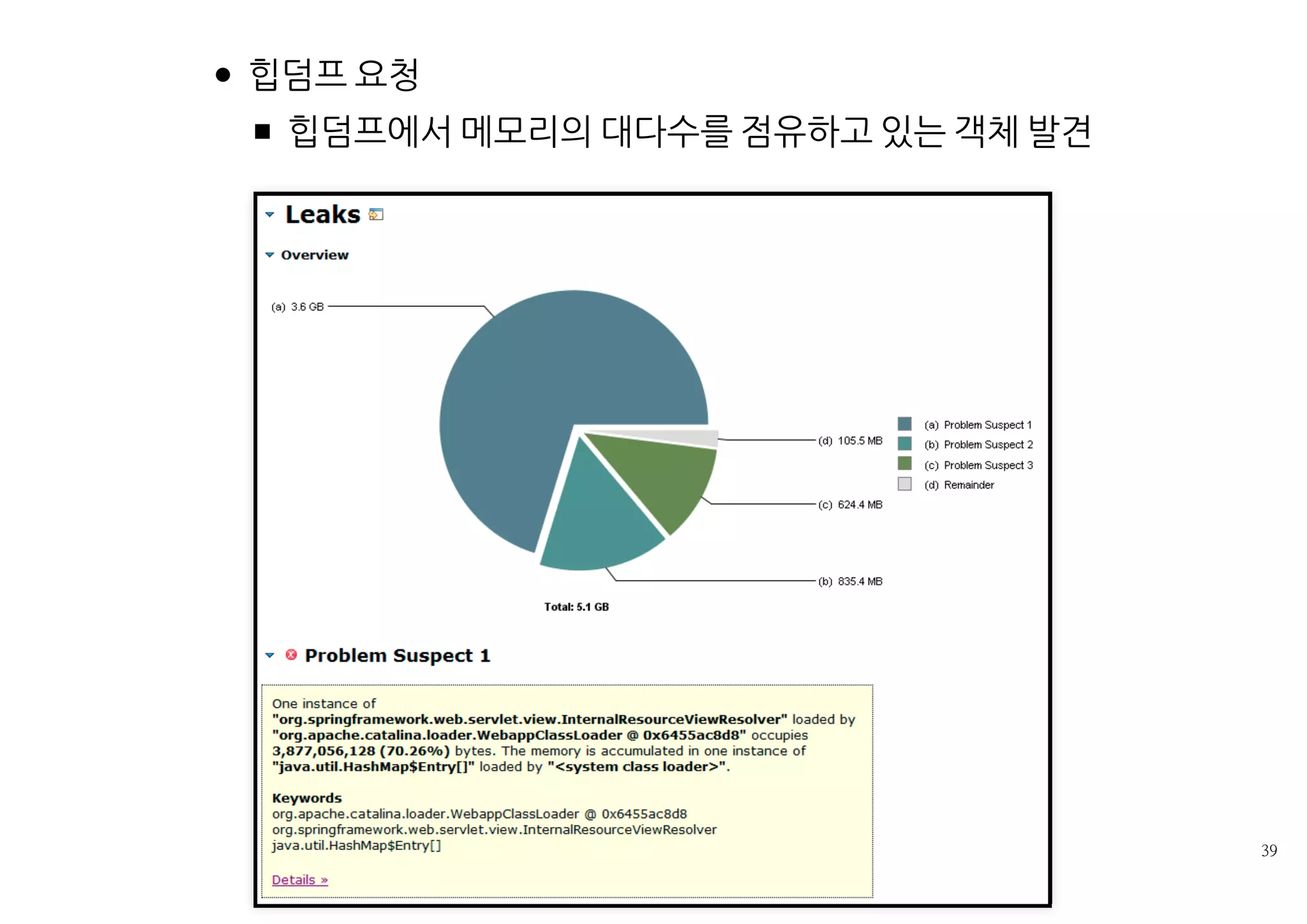 원인
Spring 프레임워크 내부의 객체 Cache로직에서 메모리릭 발생
Spring 3.1.4와 3.2.GA버전에서 방어코드가 들어갔으나 해당 어플
리케이션은 이전 버전 사용
Controller 메서드에서 "redirect:" + 데이터의 ID 형식의 viewName을
반환하는 경우 발생
r e t u r n " r e d i r e c t : f o r m . h t m l ? e n t i t y I d = " + e n t i t y I d ;
 
