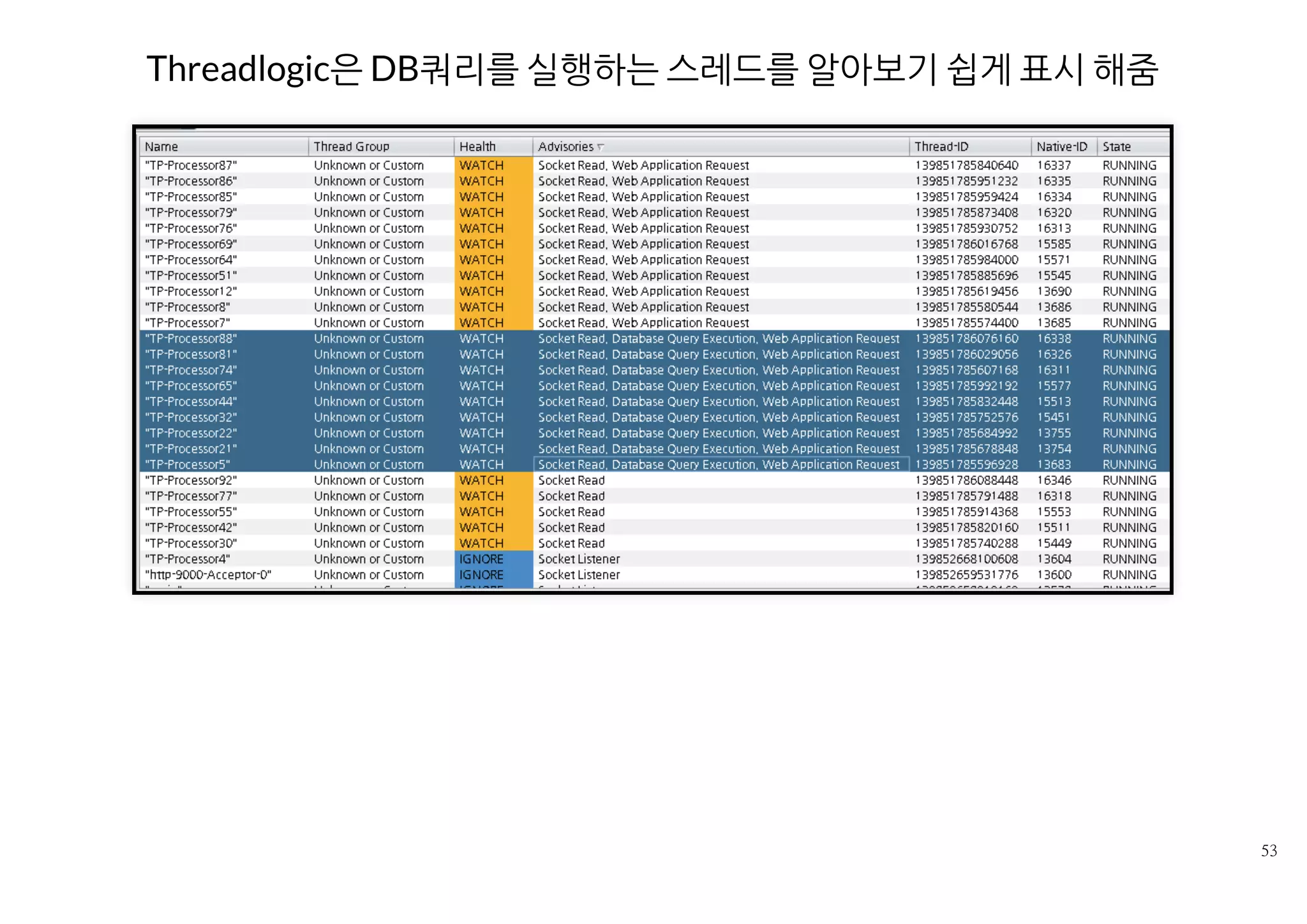 Threadlogic은 Bottleneck 의심 스레드를 추천해주기도 함
 