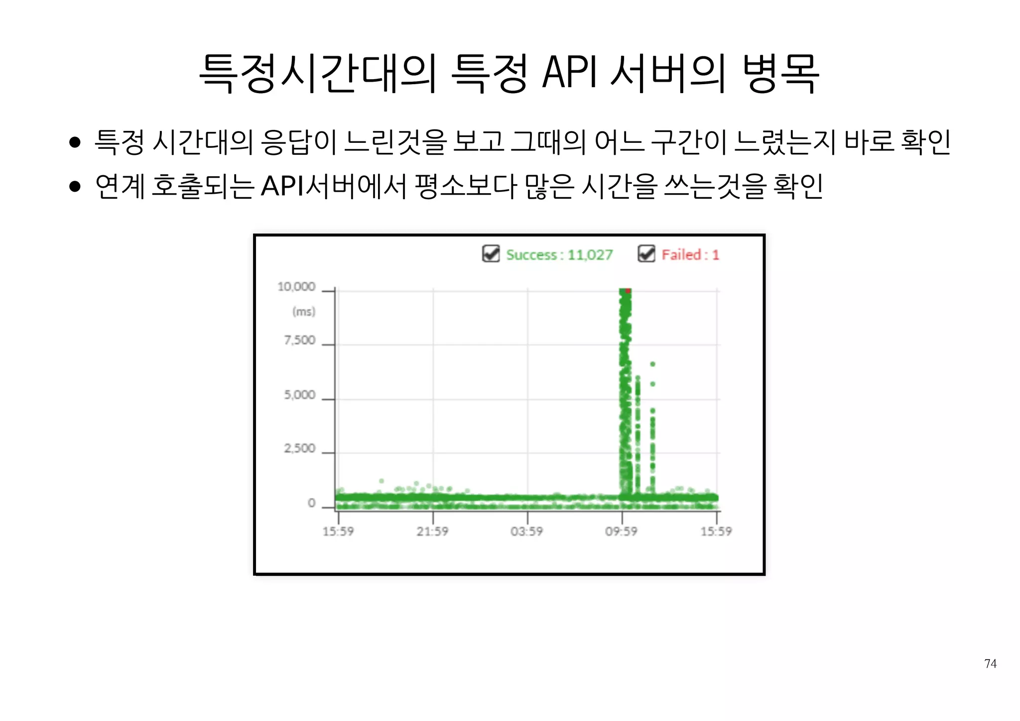 글로벌 인프라 구성 변경 확인
글로벌 앱 지원을 위한 서버는 특정 지역의 요청이 정확하게 의도한 곳의
서버로 전달되는지 확인하기가 어려움
Pinpoint의 서버맵에서 호출 경로 확인
실제 호출이 가는지 바로 파악이 가능
해외 IDC의 서버팜 등 초기환경 세팅시 유용하게 사용
 