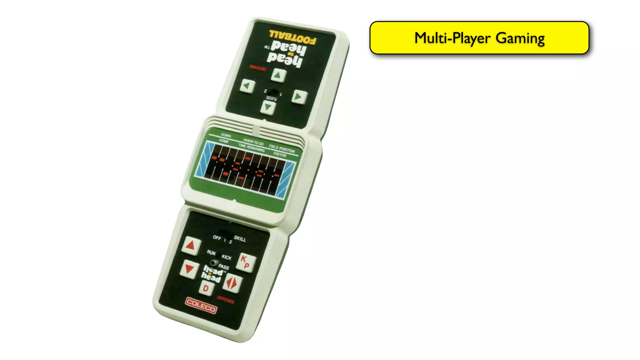 Multi-Player Gaming
 