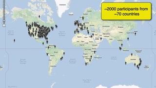 ~2000 participants from
~70 countries
 