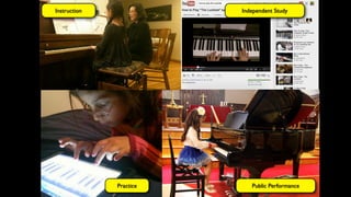 Instruction
Practice
Independent Study
Public Performance
 