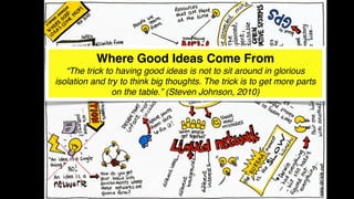 Where Good Ideas Come From
“The trick to having good ideas is not to sit around in glorious
isolation and try to think big thoughts. The trick is to get more parts
on the table.” (Steven Johnson, 2010)
 