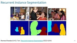 Recurrent Instance Segmentation
Romera-Paredes & H.S. Torr. Recurrent Instance Segmentation ECCV 2016 15
 
