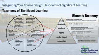 The Art of Designing Effective Teaching and Significant Learning | PDF