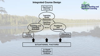 The Art of Designing Effective Teaching and Significant Learning | PDF