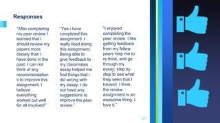 Responses
“After completing
my peer review I
learned that I
should review my
papers more
closely than I
have done in the
past. I can not
think of any
recommendation
s to improve this
assignment. I
believe
everything
worked out well
for all involved!”
“Yes i have
completed this
assignment. I
really liked doing
this assignment.
Being able to
give feedback to
my classmates
essay helped me
find things that i
did wrong with
my essay. I do
not have any
suggestions to
improve the peer
review.”
“I enjoyed
completing the
peer review. I like
getting feedback
from my fellow
peers help me to
re think, and go
through my
essay; step by
step to see what
they seen that I
haven't. I think
the review
assignment is an
awesome thing, I
love it.”
21
 