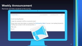 24
Weekly Announcement
Reminds and links students to the survey.
 