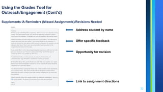 32
Using the Grades Tool for
Outreach/Engagement (Cont’d)
Supplements IA Reminders (Missed Assignments)/Revisions Needed
Address student by name
Offer specific feedback
Opportunity for revision
Link to assignment directions
 