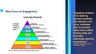 Why Focus on Engagement
4
“Engaging students
in the learning
process increases
their attention and
focus, motivates
them to practice
higher-level critical
thinking skills and
promotes
meaningful learning
experiences.”
University of Washington Center for
Teaching and Learning
 