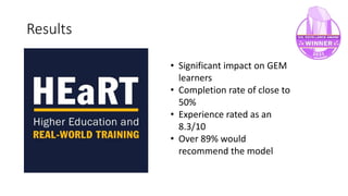 Results
• Significant impact on GEM
learners
• Completion rate of close to
50%
• Experience rated as an
8.3/10
• Over 89% would
recommend the model
 