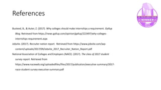 References
Busteed, B., & Auter, Z. (2017). Why colleges should make internships a requirement. Gallup
Blog. Retrieved from https://news.gallup.com/opinion/gallup/222497/why-colleges-
internships-requirement.aspx
Jobvite. (2017). Recruiter nation report. Retrieved from https://www.jobvite.com/wp-
content/uploads/2017/09/Jobvite_2017_Recruiter_Nation_Report.pdf
National Association of Colleges and Employers (NACE). (2017). The class of 2017 student
survey report. Retrieved from
https://www.naceweb.org/uploadedfiles/files/2017/publication/executive-summary/2017-
nace-student-survey-executive-summary.pdf
 