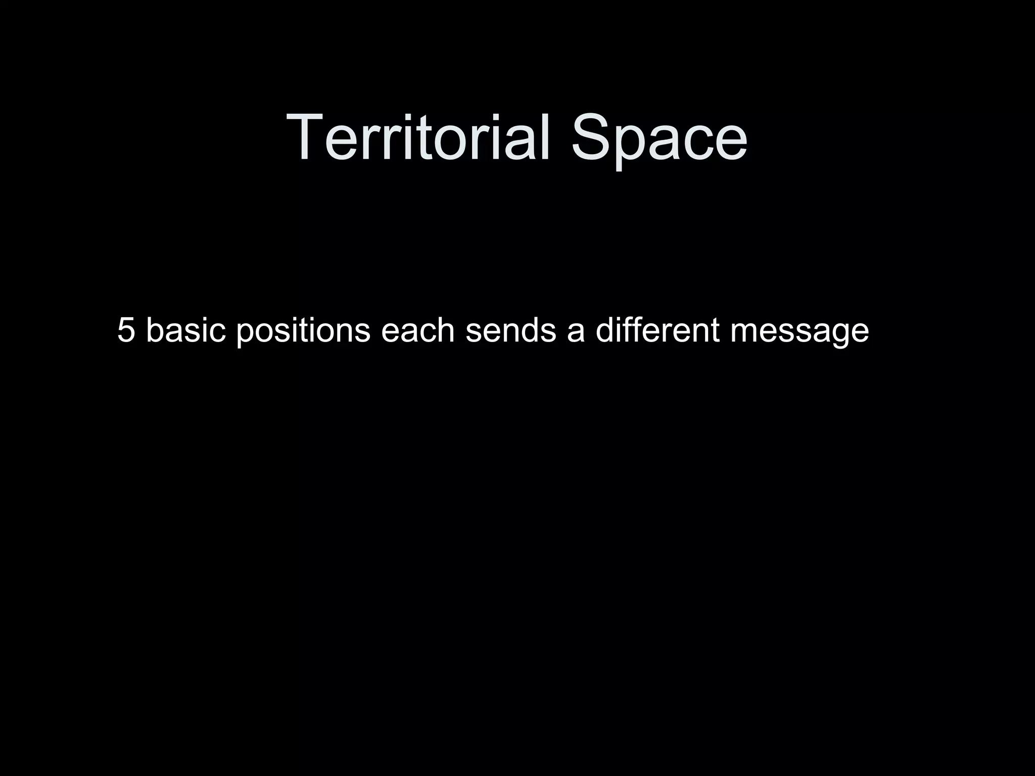 Territorial Space
5 basic positions each sends a different message
 
