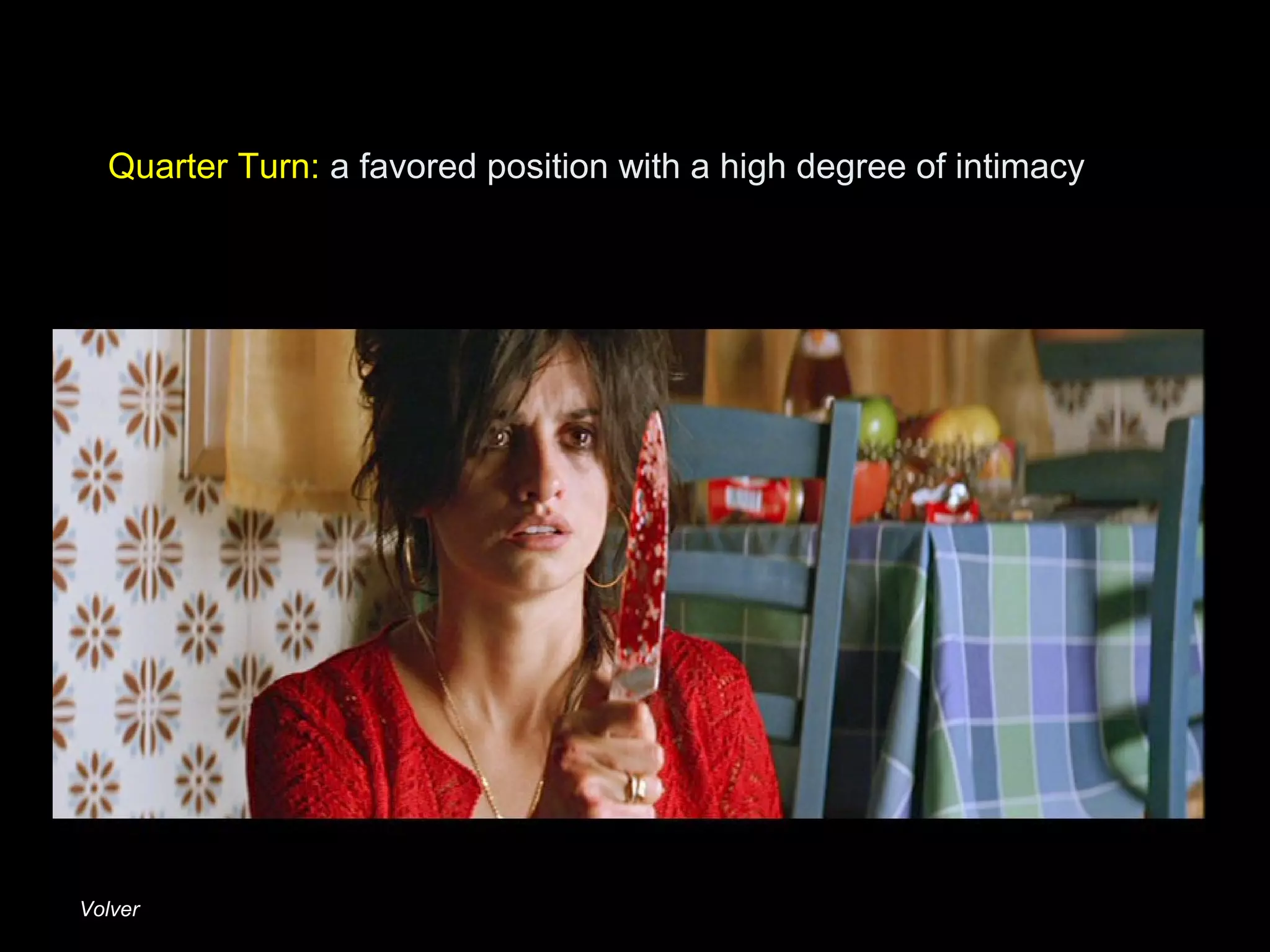 Quarter Turn: a favored position with a high degree of intimacy
Volver
 