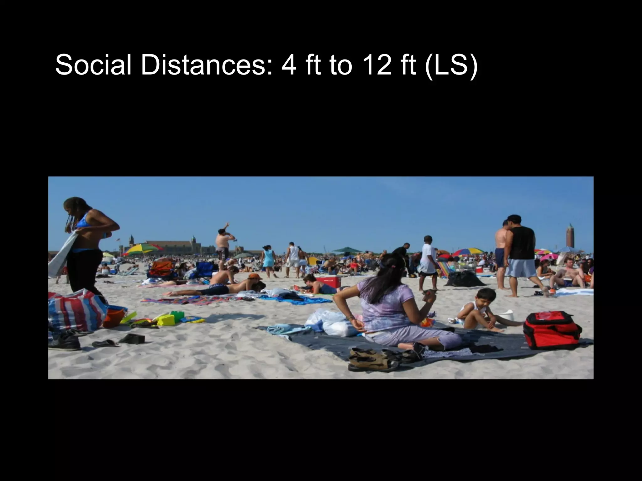 Social Distances: 4 ft to 12 ft (LS)
 