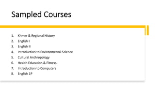 Sampled Courses
1. Khmer & Regional History
2. English I
3. English II
4. Introduction to Environmental Science
5. Cultural Anthropology
6. Health Education & Fitness
7. Introduction to Computers
8. English 1P
 